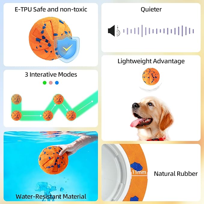 Interactive Dog Toys Ball, Automatic Moving, Bouncing Chew Toys, E-TPU Material, Suitable for Large and Medium-Sized Dogs, Used for Boredom Relief and Daily Training, USB Rechargeable