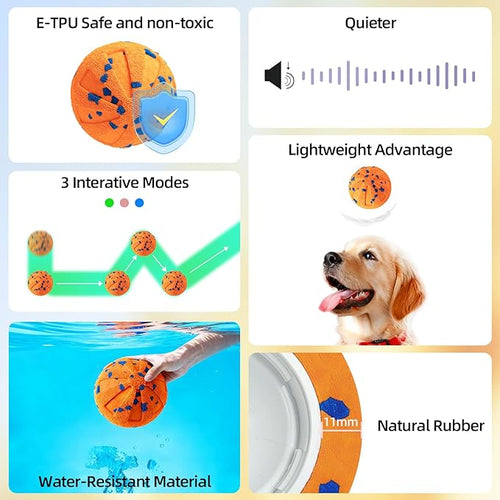 Interactive Dog Toys Ball, Automatic Moving, Bouncing Chew Toys, E-TPU Material, Suitable for Large and Medium-Sized Dogs, Used for Boredom Relief and Daily Training, USB Rechargeable